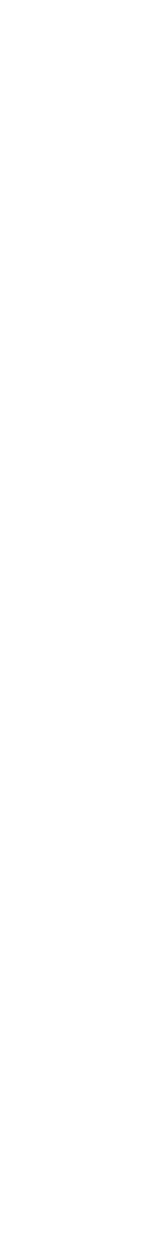 pattern telco